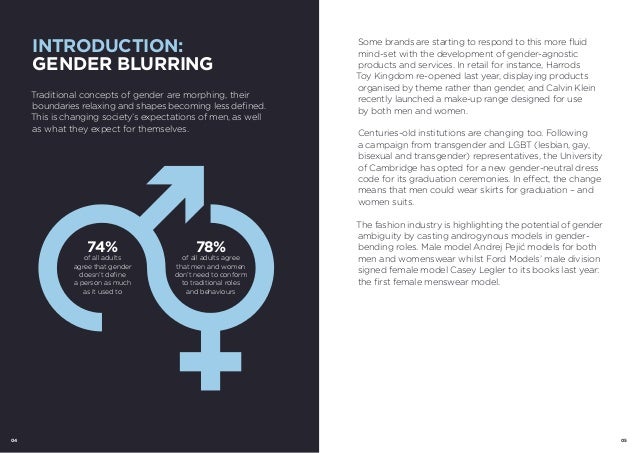 Gender agnostic